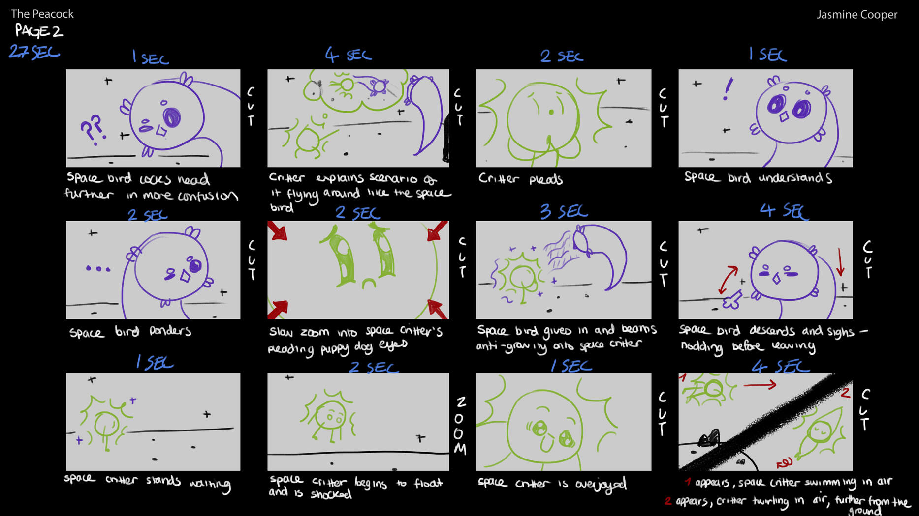 Storyboard PG2