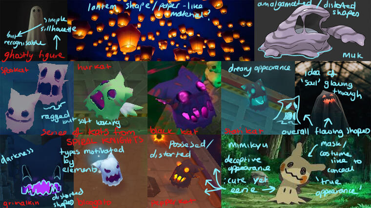 Character Mood board