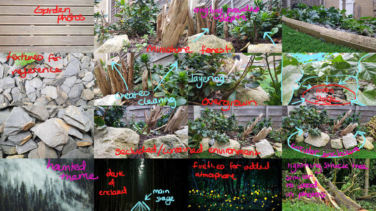 Environment Mood board