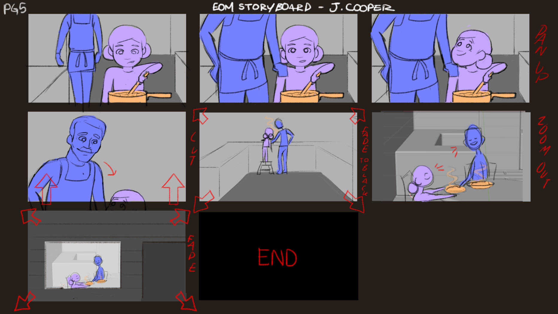 Storyboard PG5